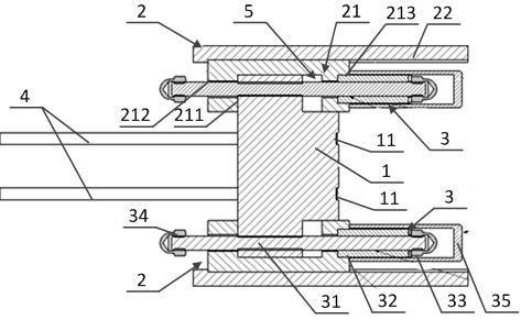 A superconducting current limiter coil pretensioning device