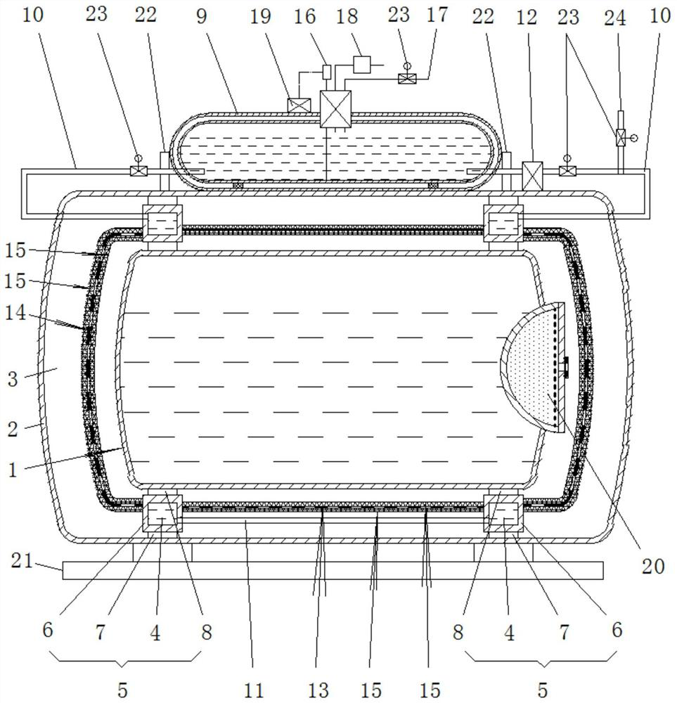 Ultralow-temperature liquefied gas pressure vessel and heat insulation method