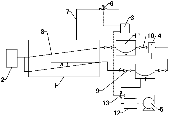 A negative pressure liquefied gas preparation process