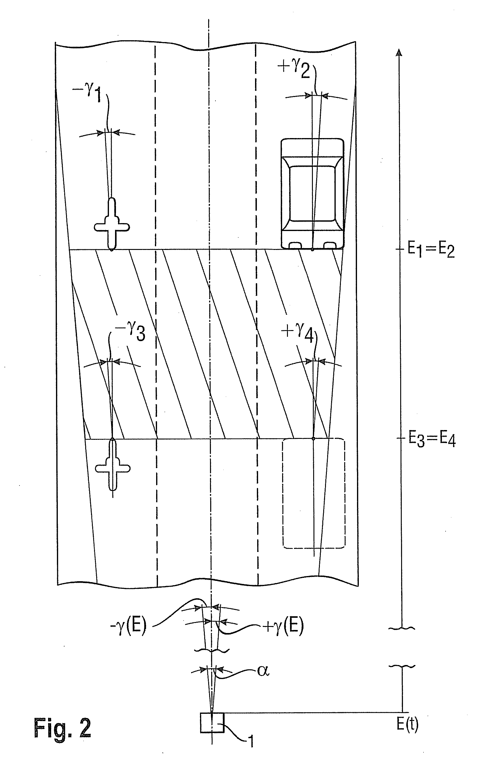 Method of Verifiably Detecting the Speed of a Vehicle