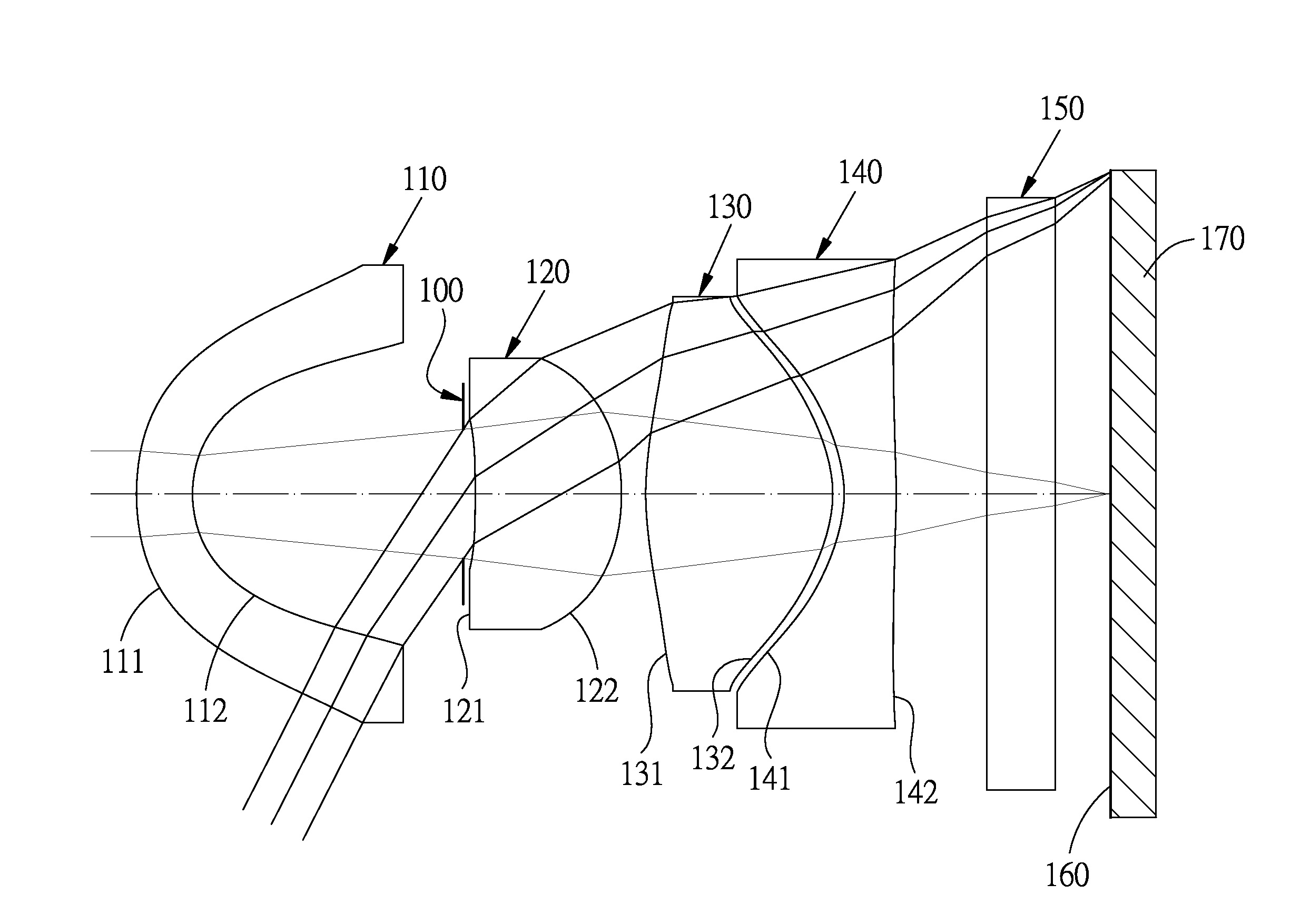 Optical photographing lens assembly, imaging unit and electronic device