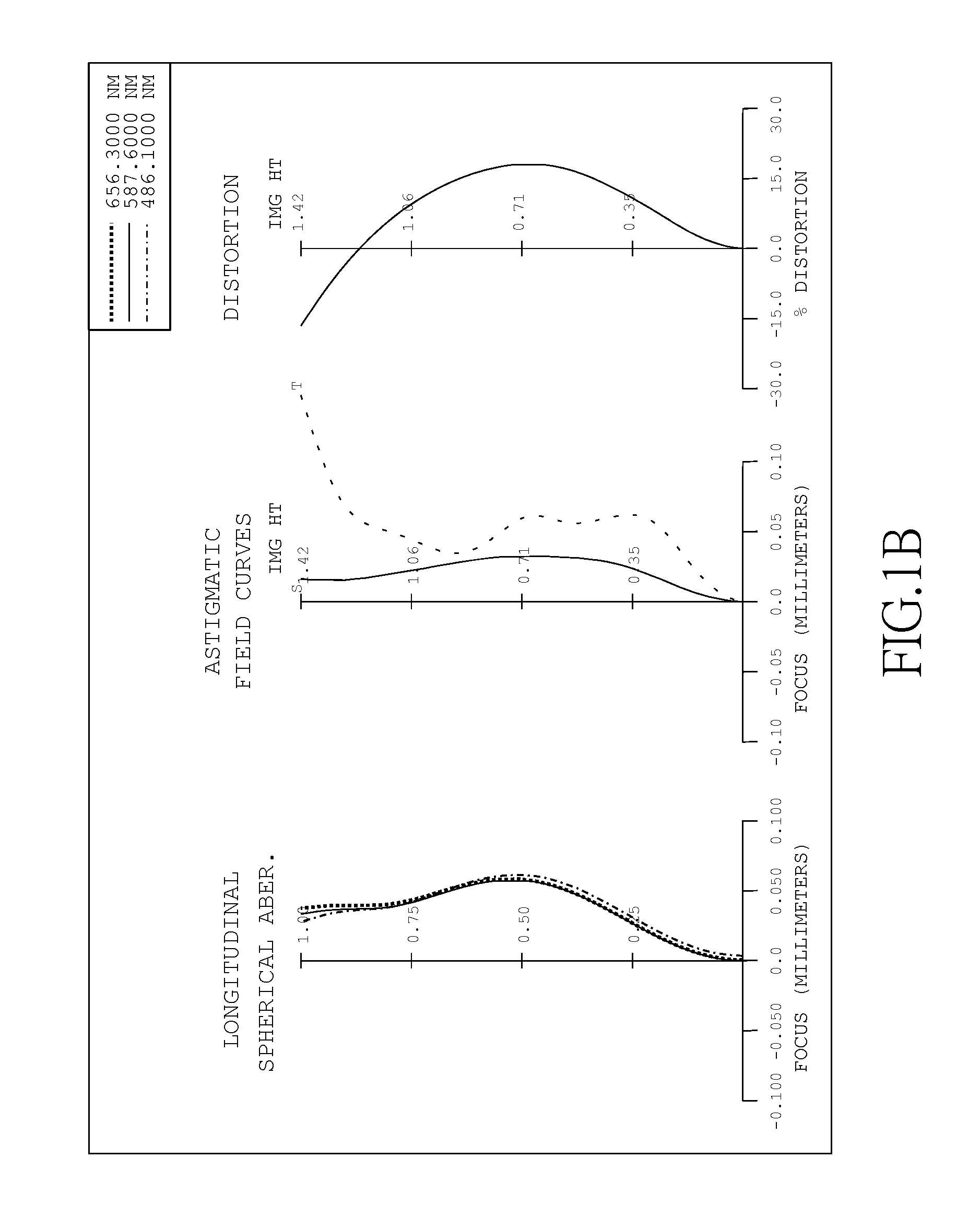 Optical photographing lens assembly, imaging unit and electronic device