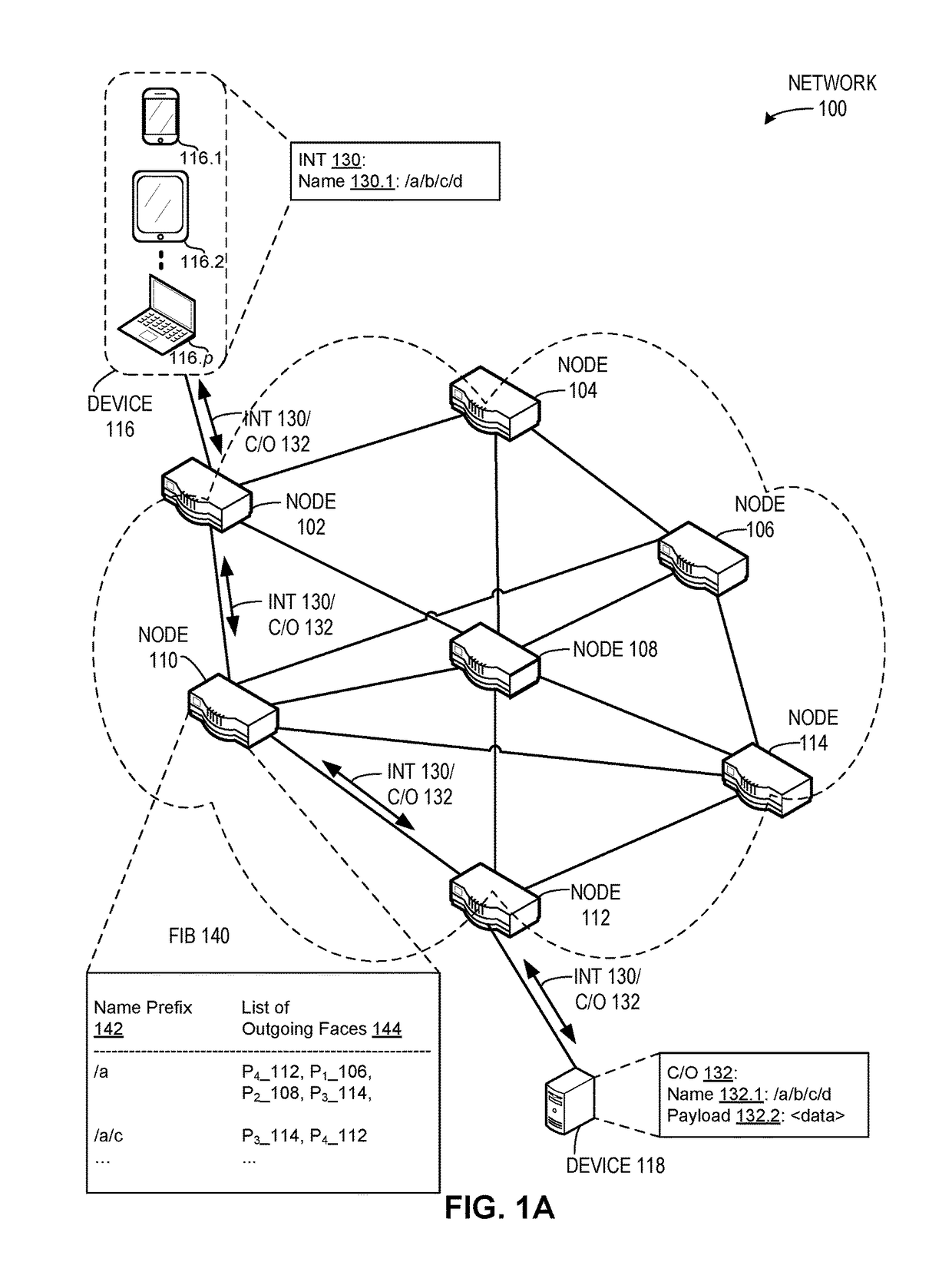 Adjusting entries in a forwarding information base in a content centric network