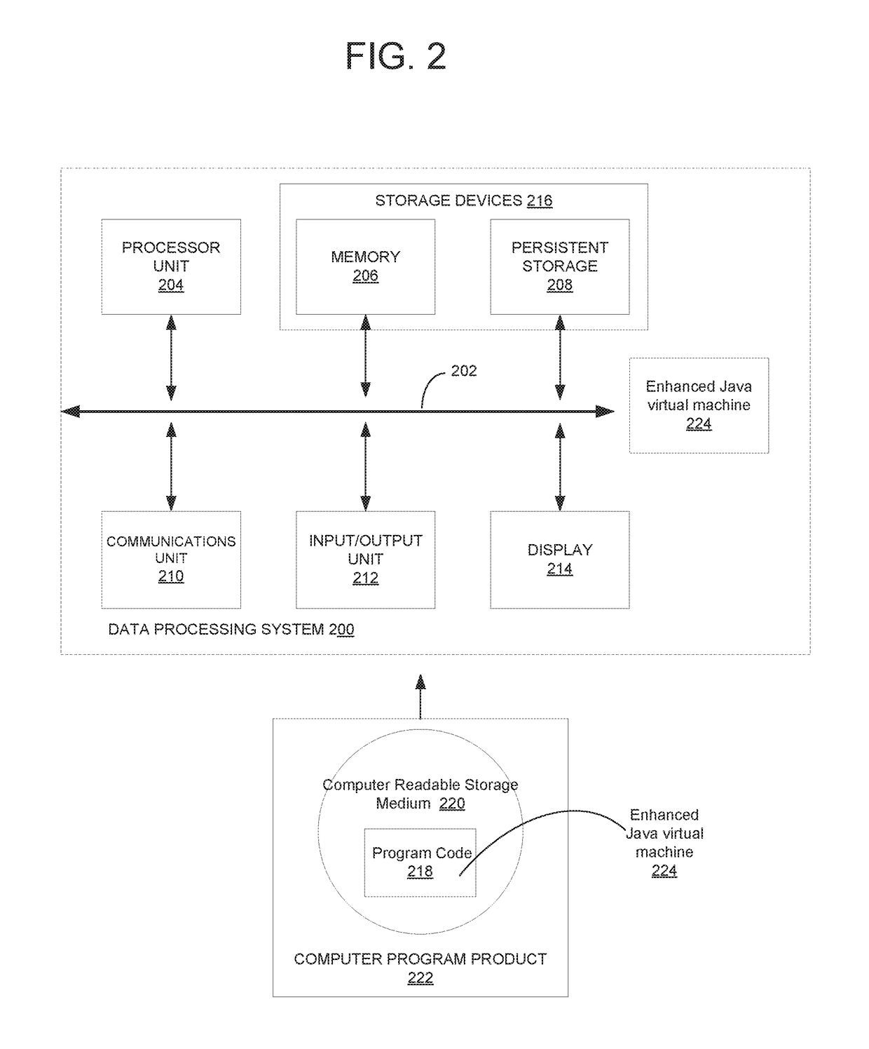 Multi-byte compressed string representation