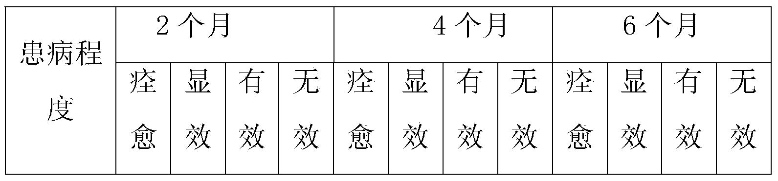 Traditional Chinese medicine pill for treating chronic obstructive pulmonary disease and preparation method thereof