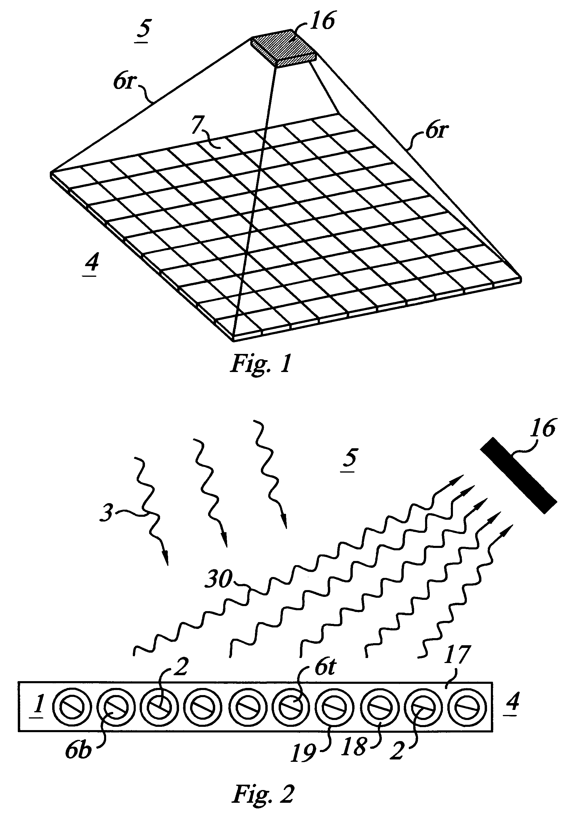 Micro-optics solar energy concentrator