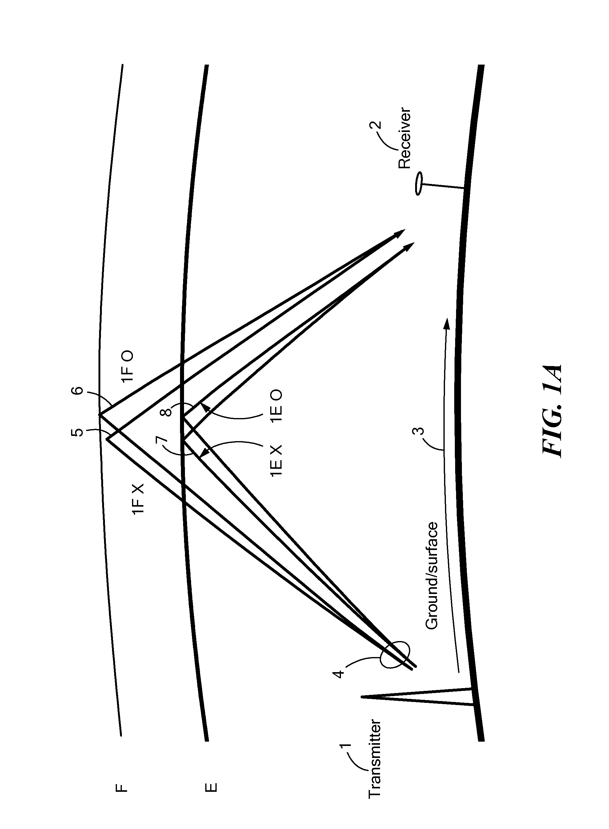 Accurate timing distribution by high-frequency radio