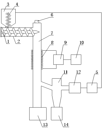 Novel powder plasma processing device