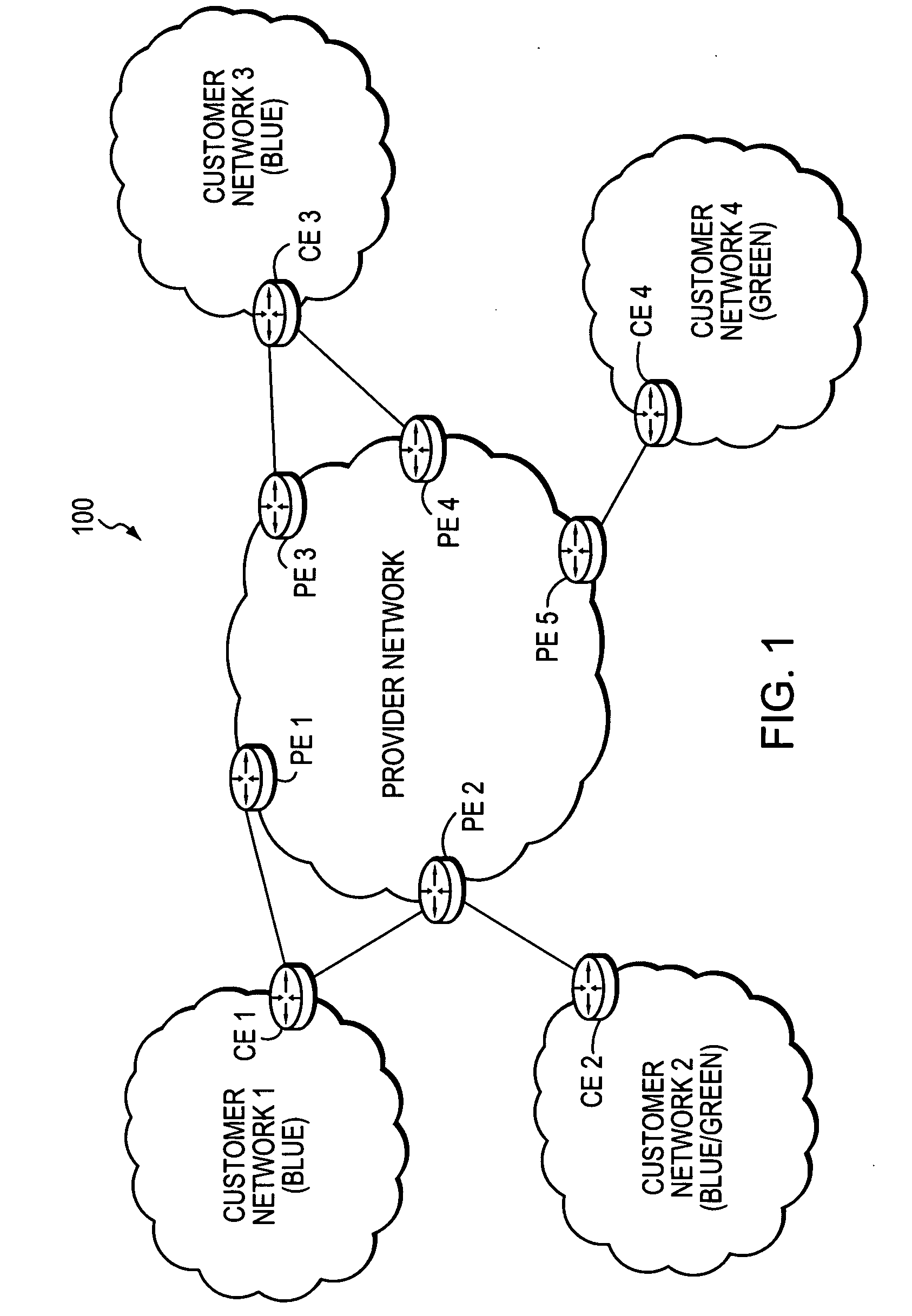 Technique for enabling traffic engineering on CE-CE paths across a provider network