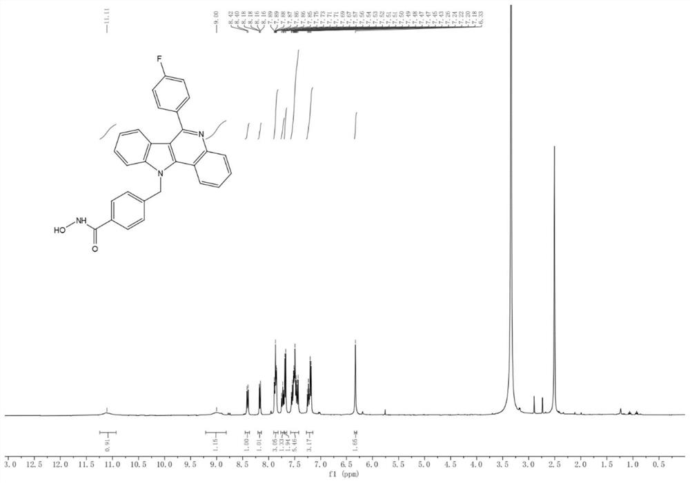 Synthesis and application of HDAC6 inhibitor based on hydroxamic acid