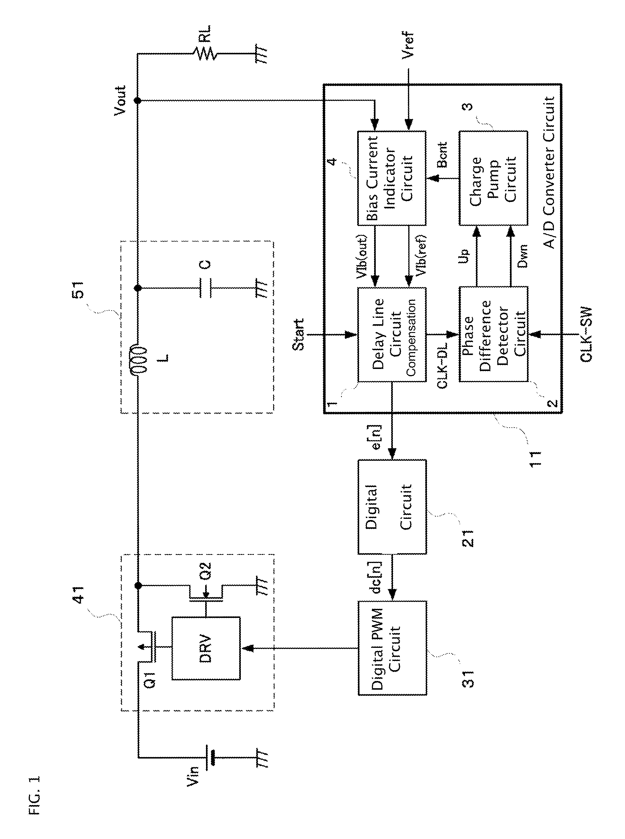 Digital control switching power supply unit