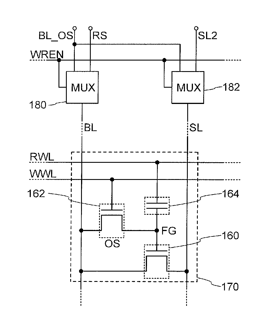 Semiconductor device and driving method of the same