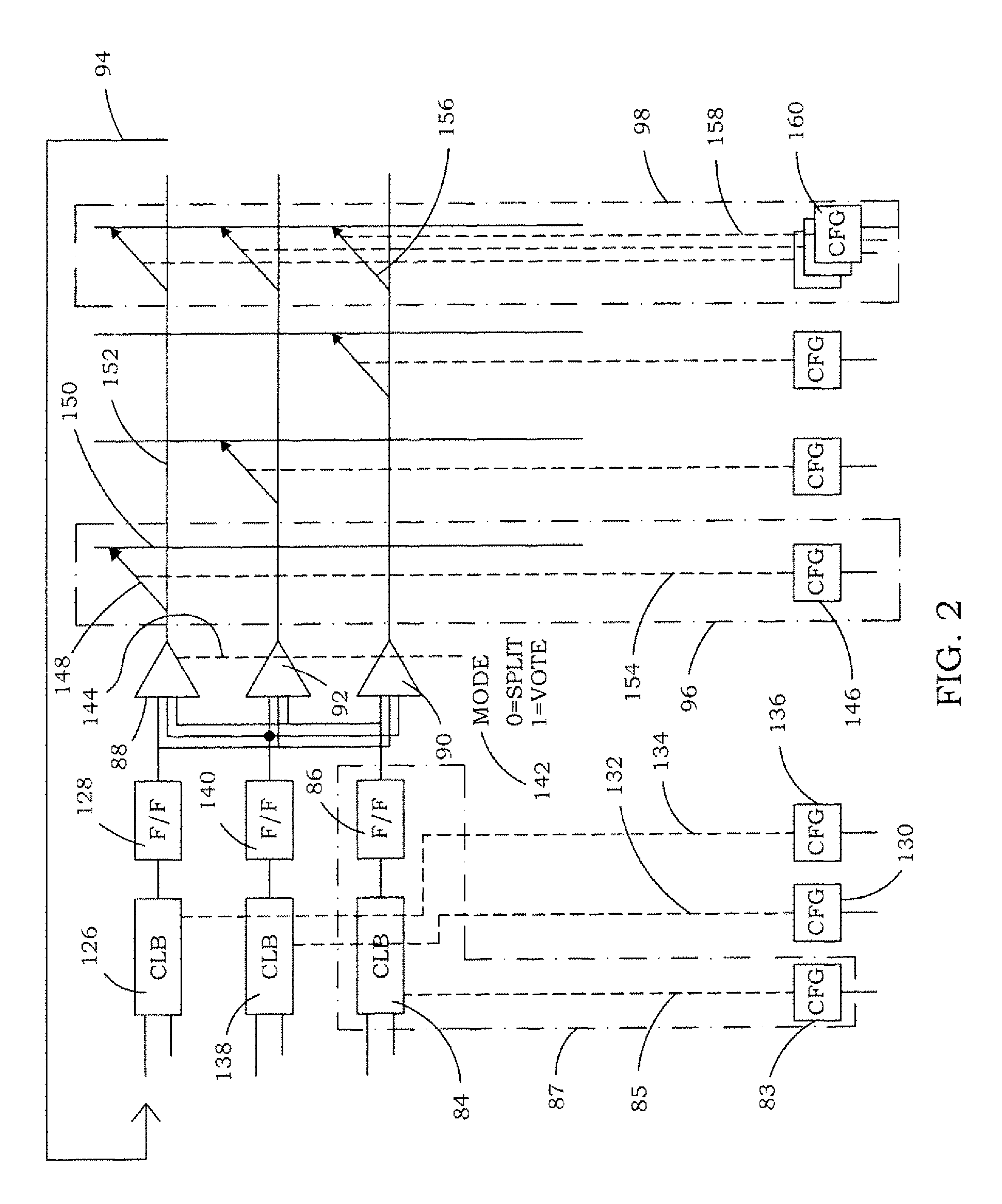 Methods and circuitry for reconfigurable SEU/SET tolerance