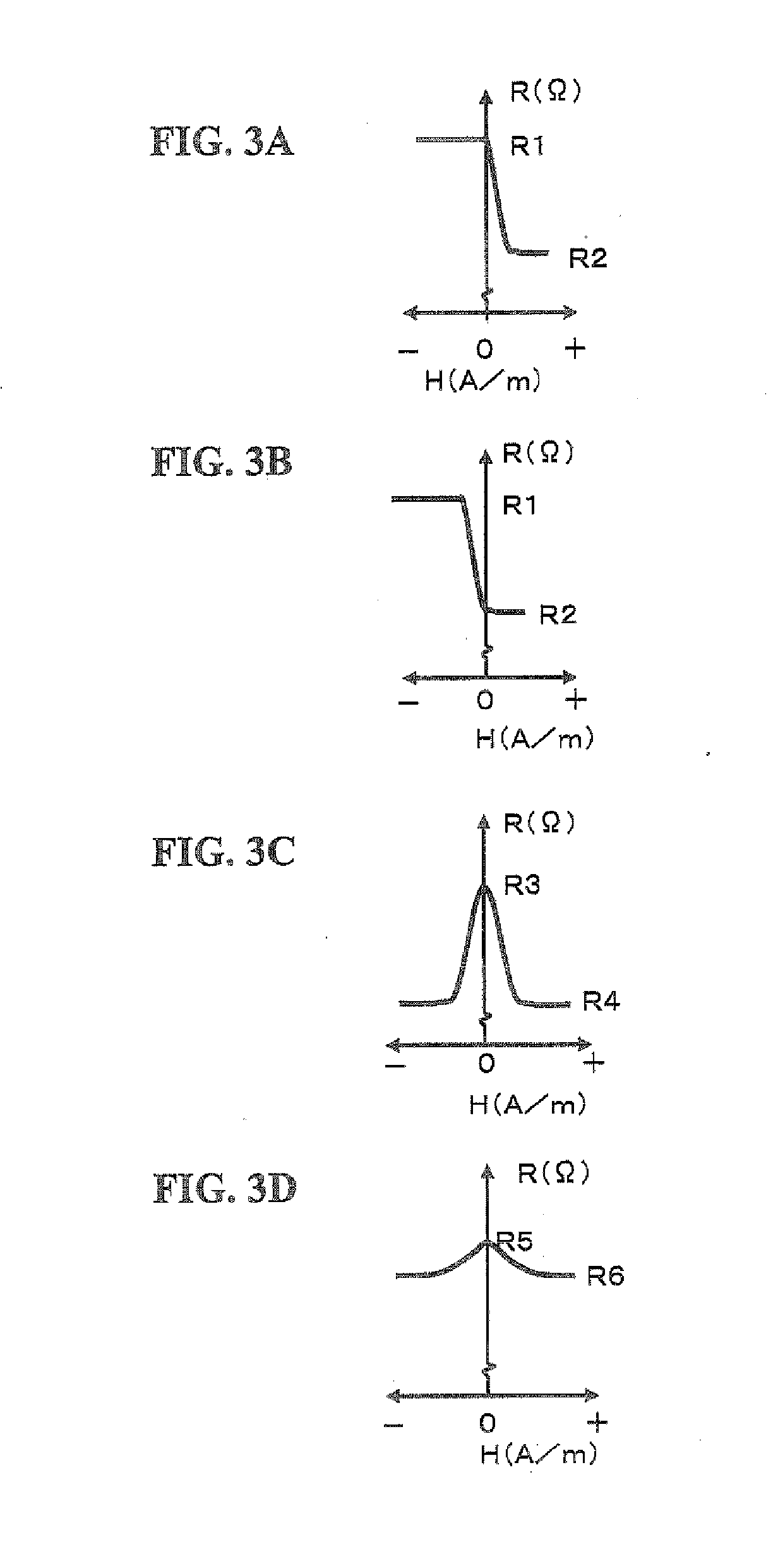 Magnetic encoder