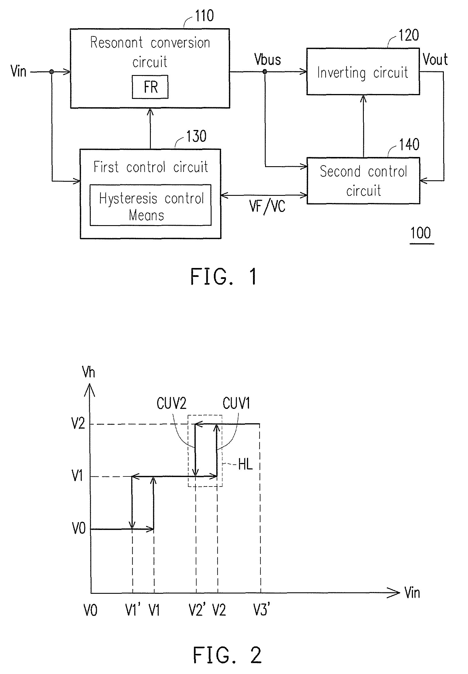 Inverter for converting direct current power into alternating current power and direct current bus voltage regulating method thereof and application using the same