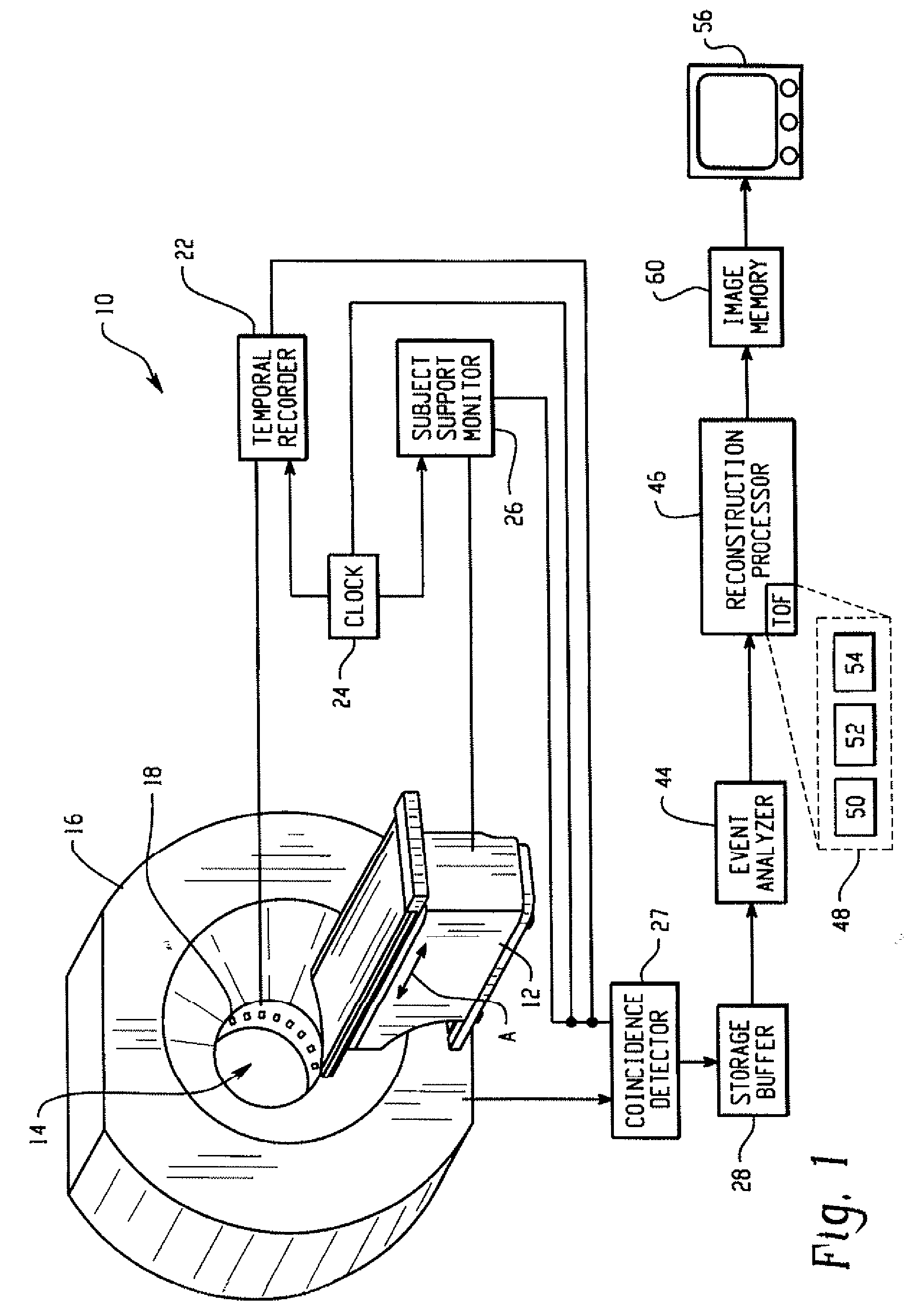 Real-time list mode reconstruction