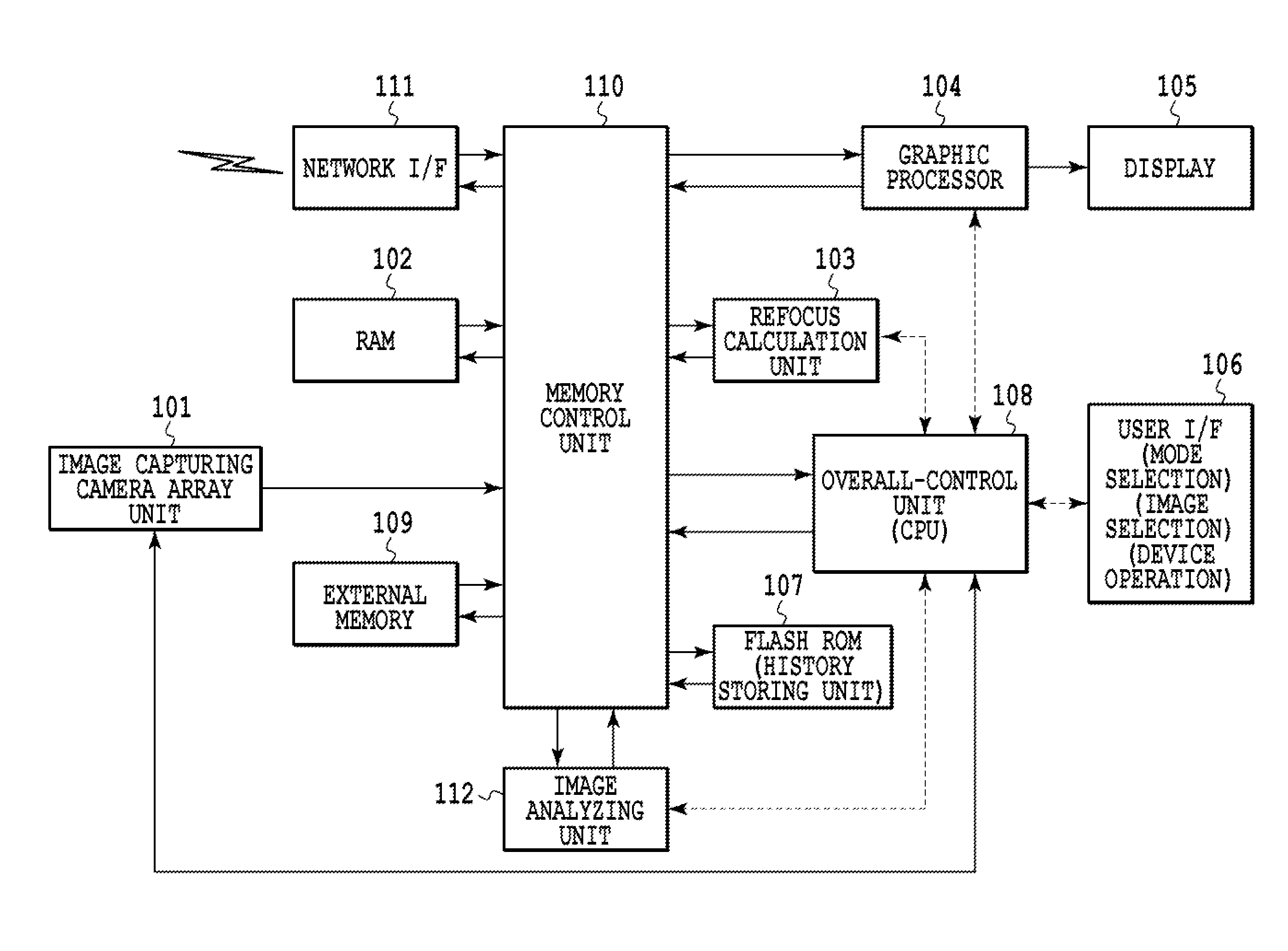 Image processing apparatus and image processing method