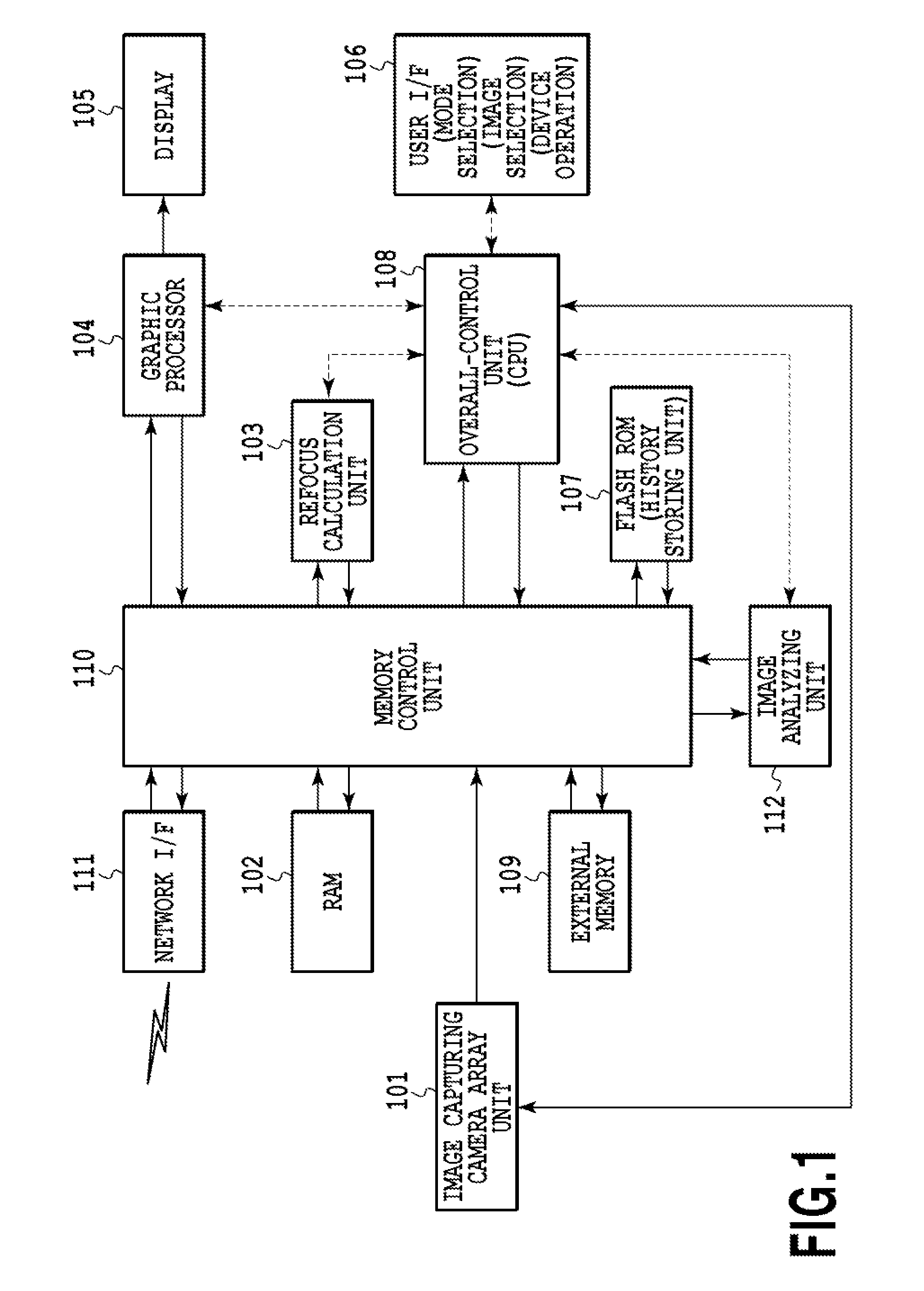 Image processing apparatus and image processing method