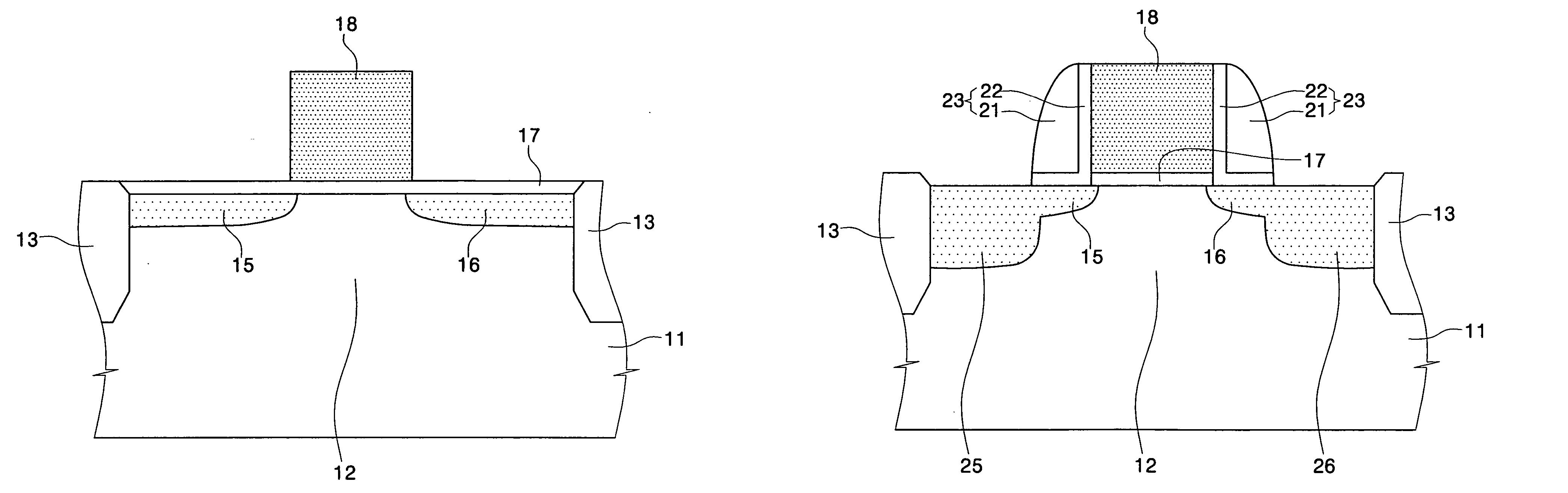 Method of forming MOS transistor having fully silicided metal gate electrode