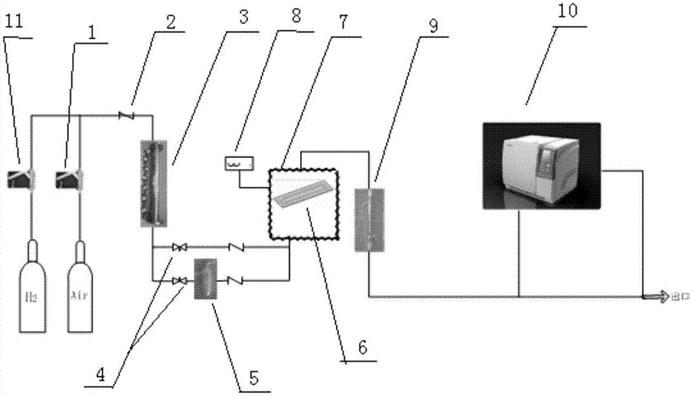 Catalytic treatment device and catalytic treatment method for tail gas of fuel cell