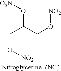 Methods for making scent simulants of chemical explosives, and compositions thereof