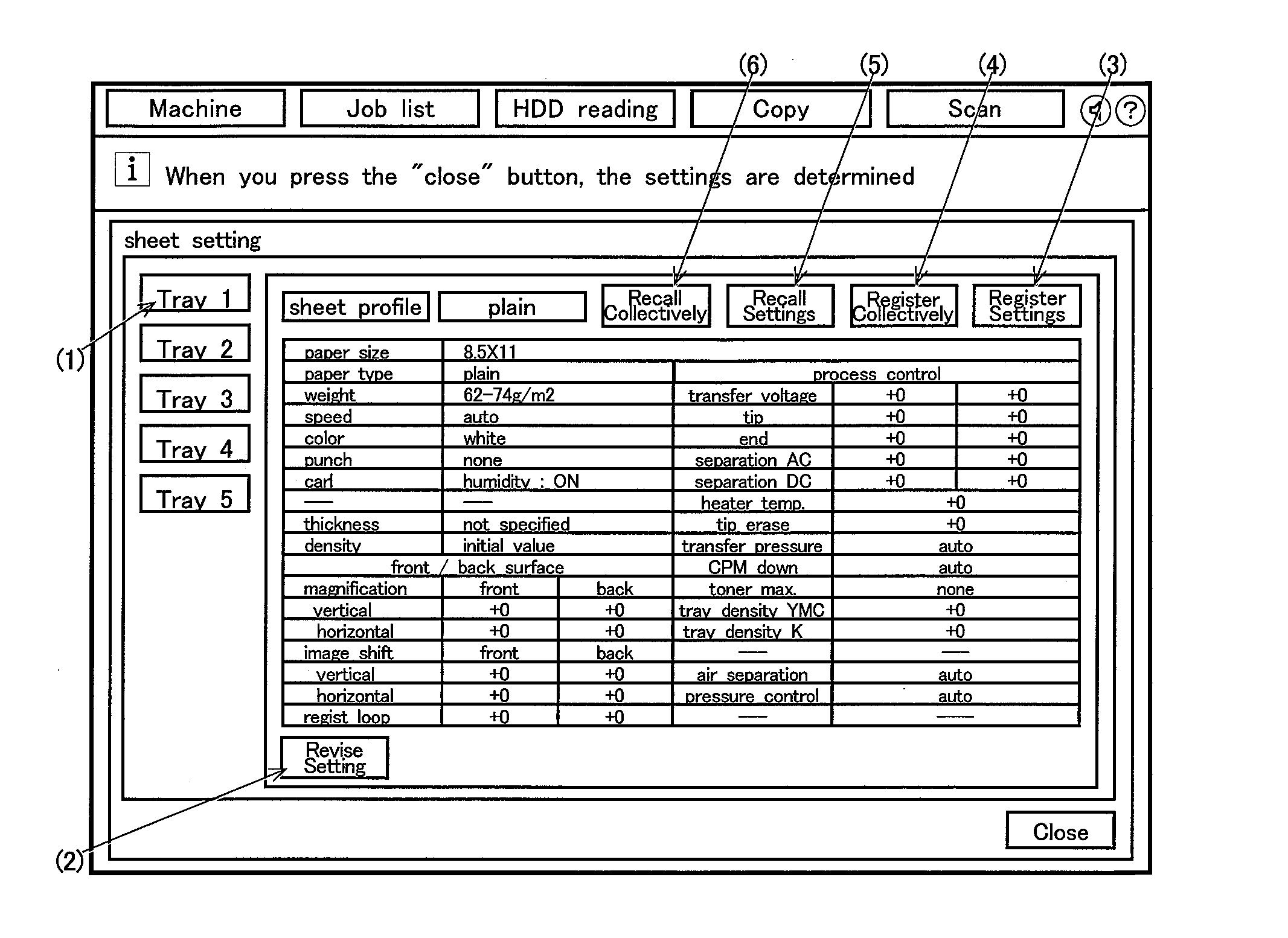 Sheet profile management method, image forming system, and computer readable recording medium storing sheet profile management program