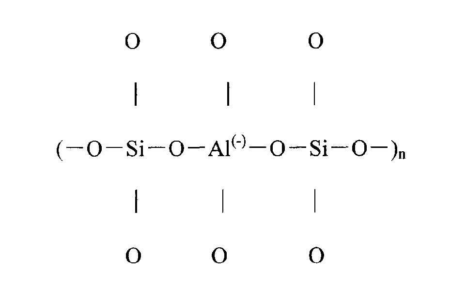 Polymeric aluminium-silica fireproof heat insulation material and preparation method thereof