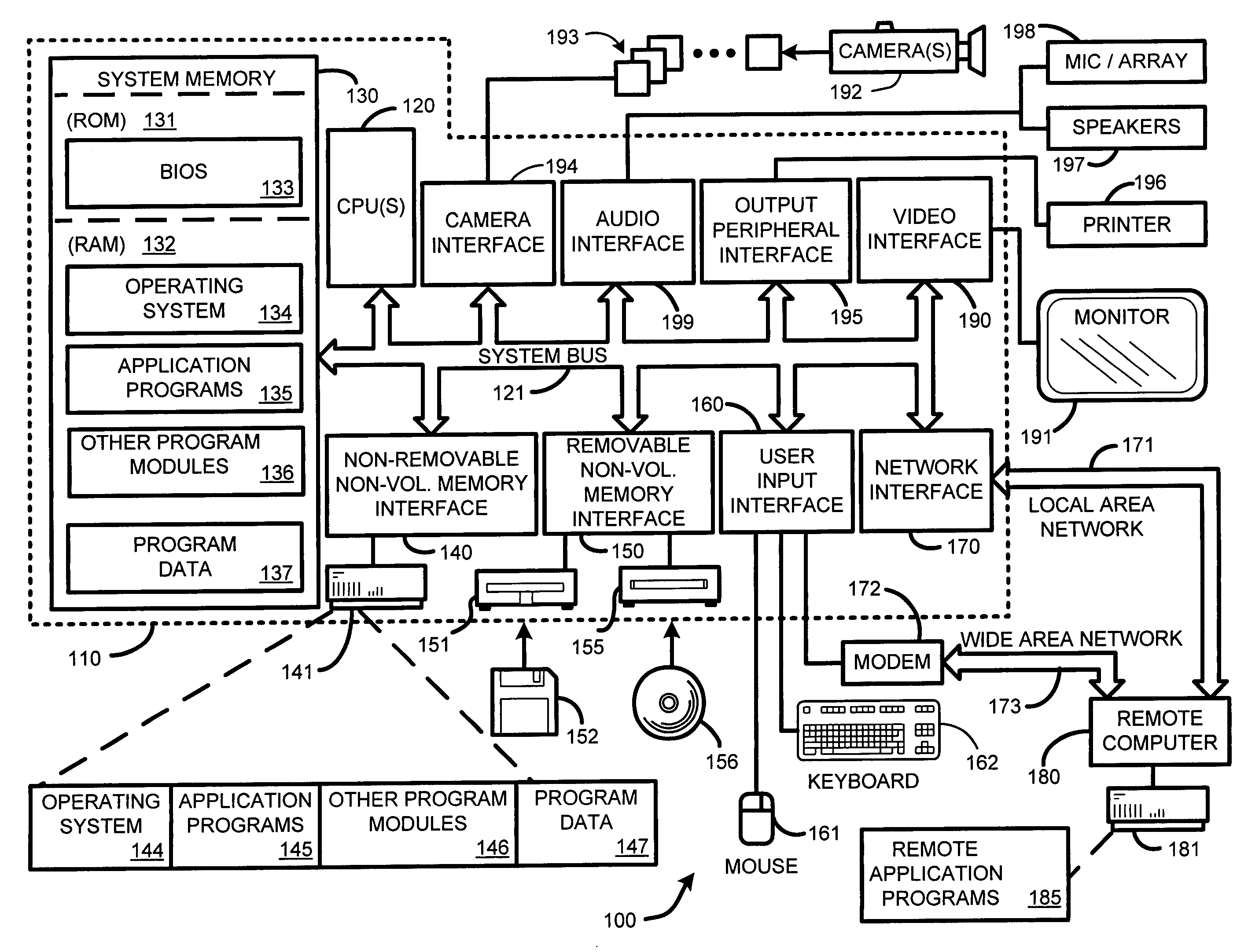 System and method for automatic video editing using object recognition