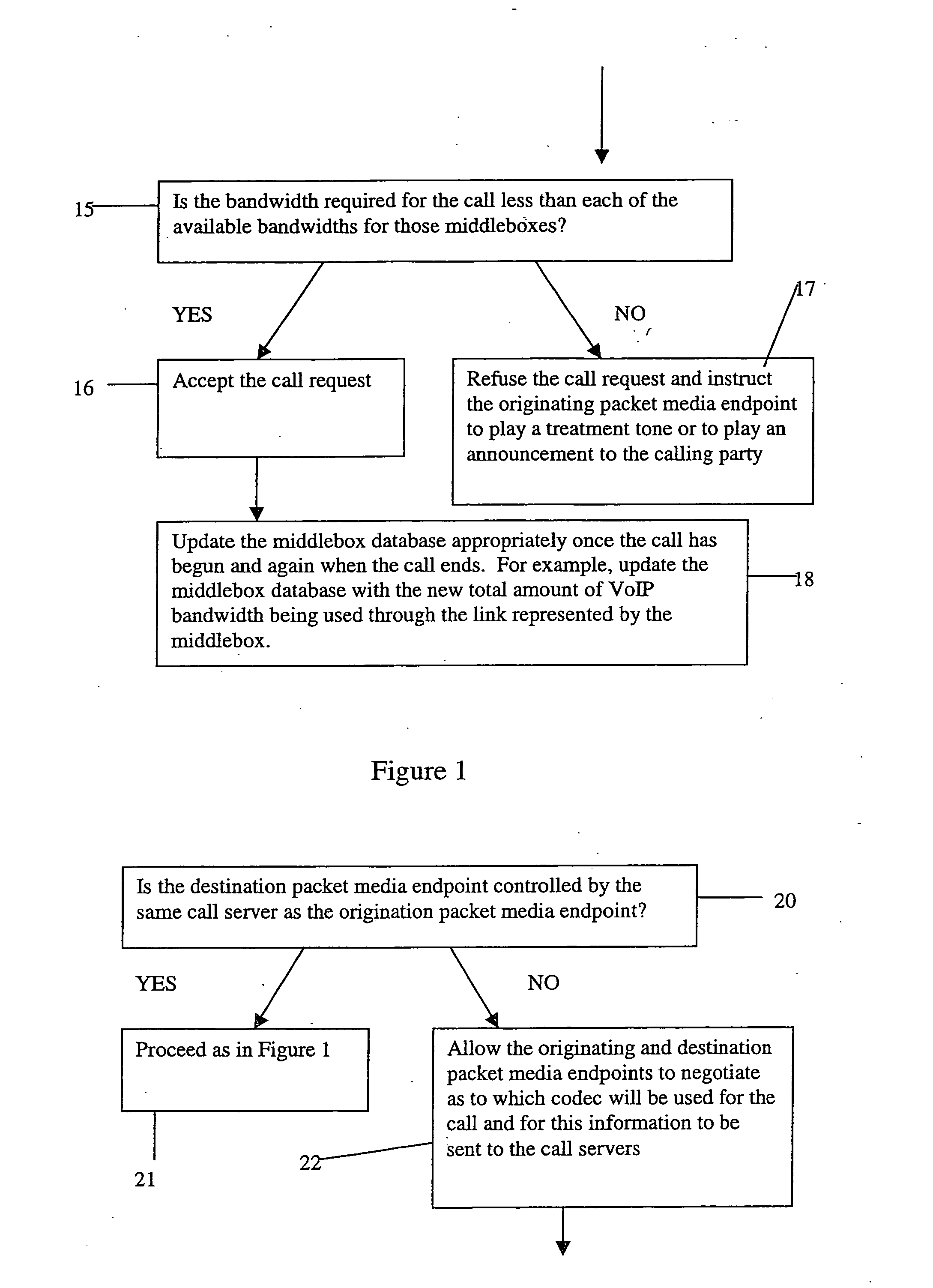 Admissions control in a connectionless communications network