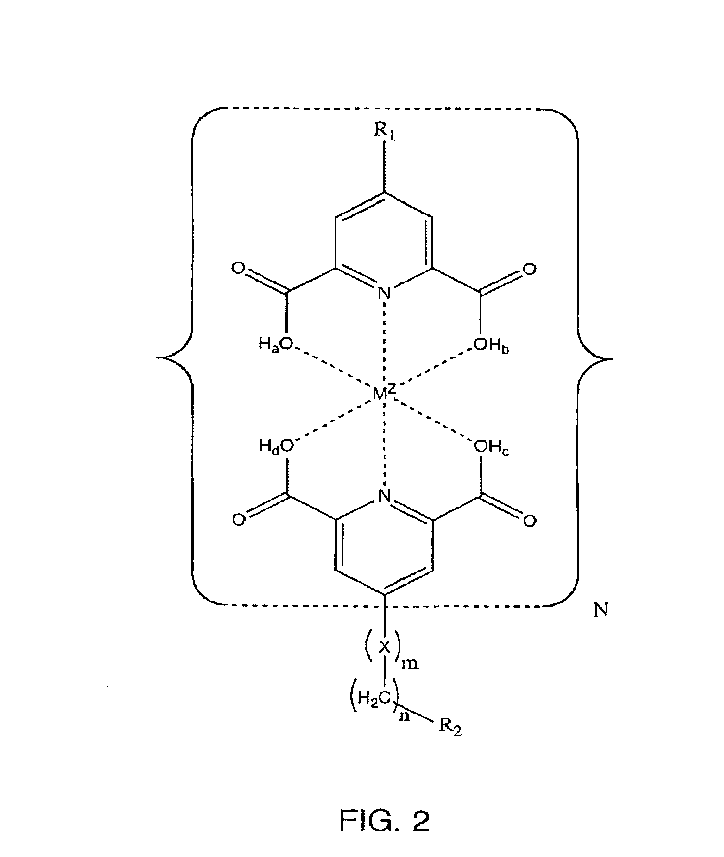 Non-covalent assembly of multilayer thin film supramolecular structures