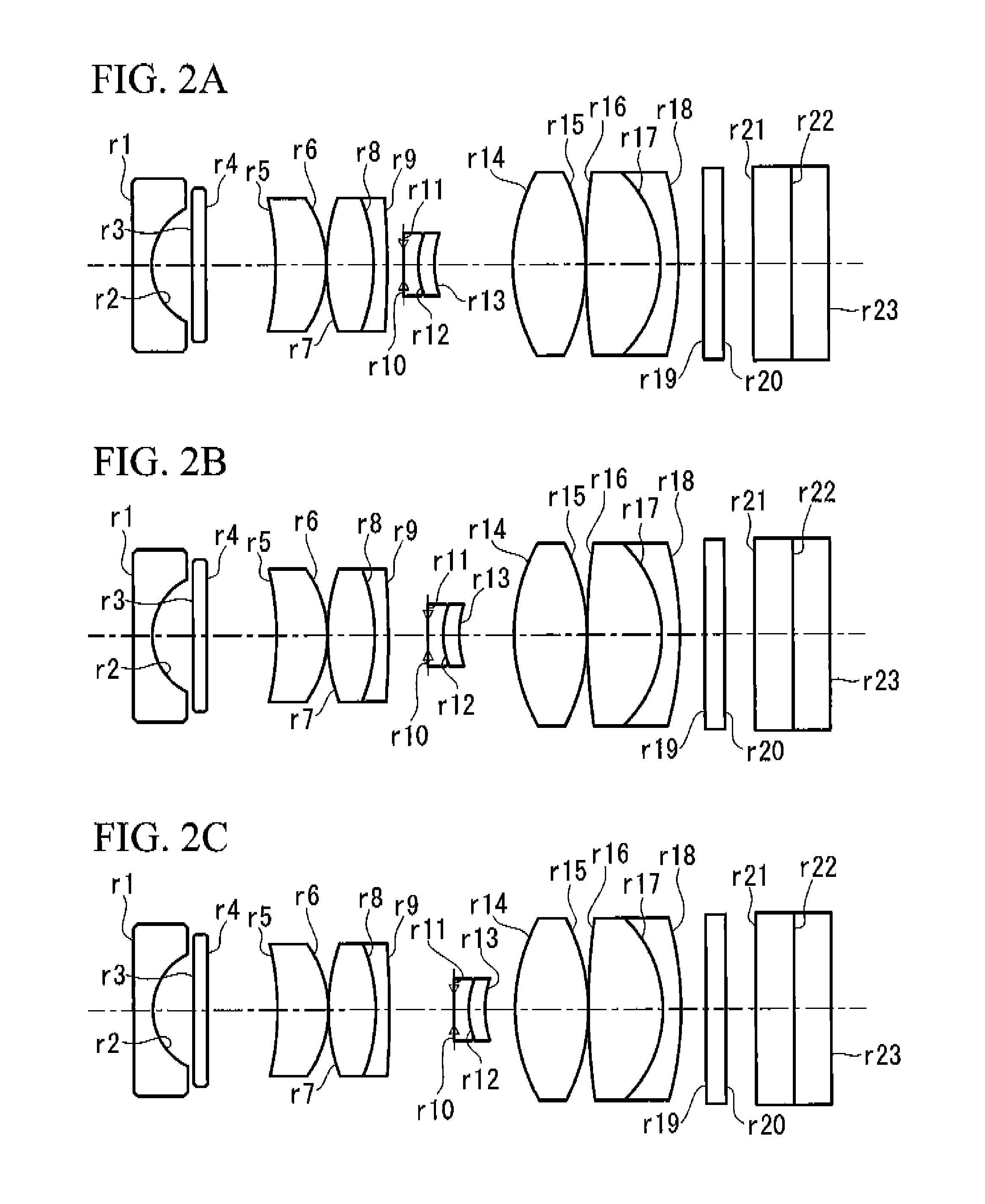 Objective Optical System