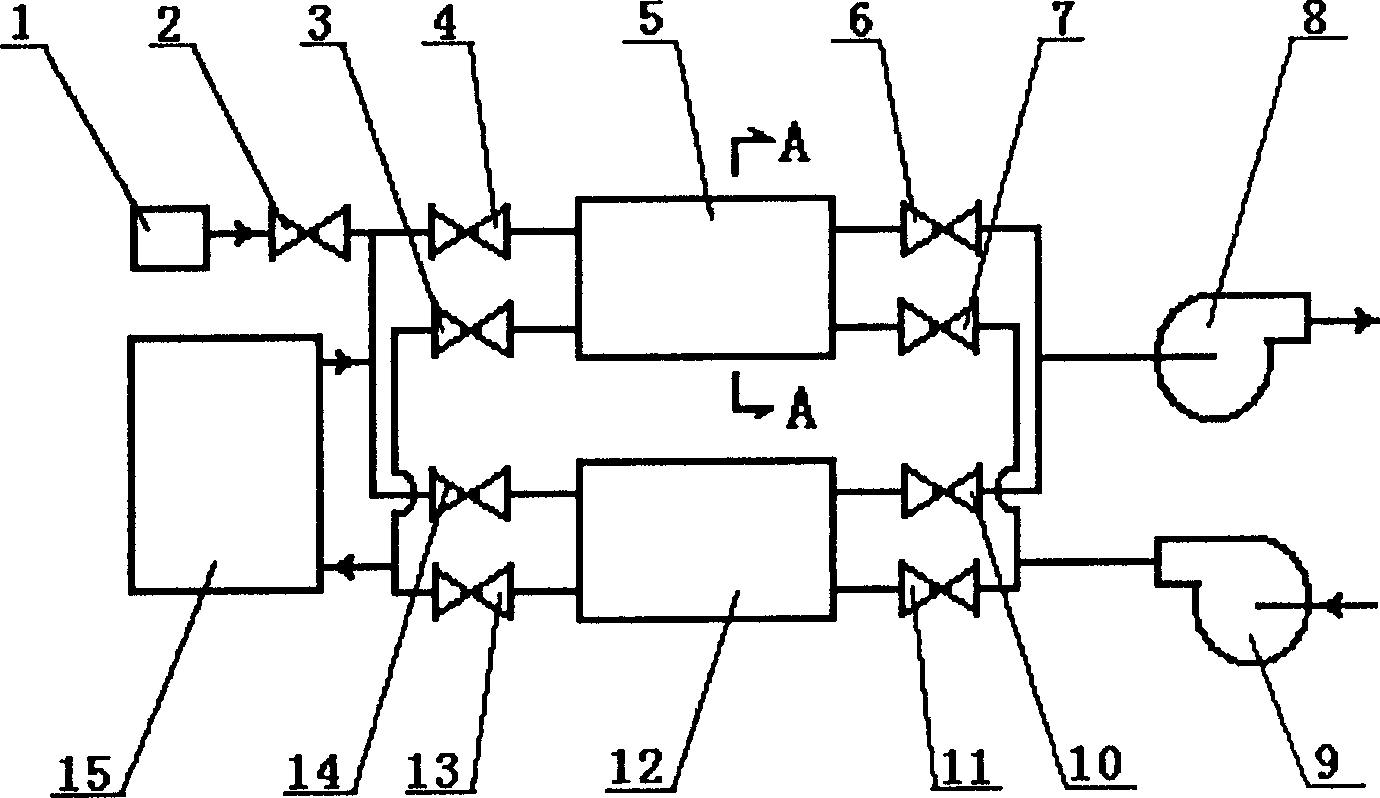 Waste gas treatment device capable of simultaneously recovering waste heat and removing contaminant