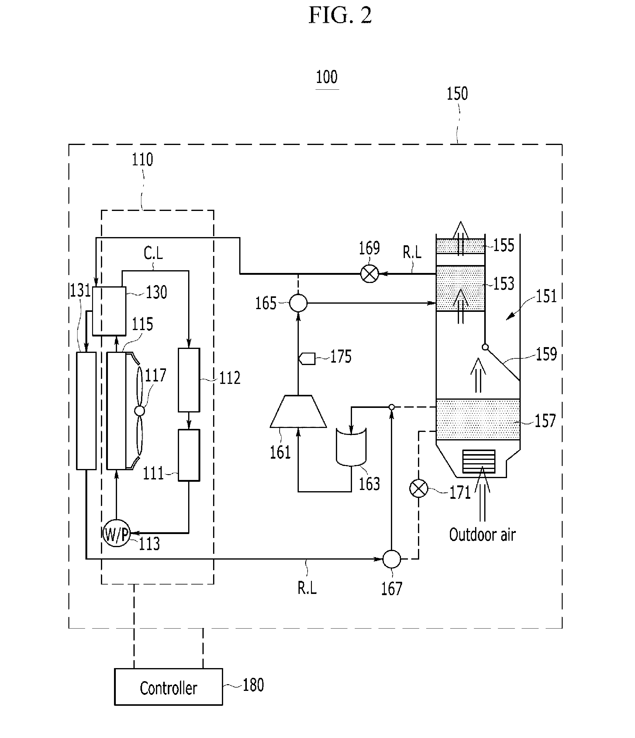 Heat pump system for vehicle and method of controlling the same