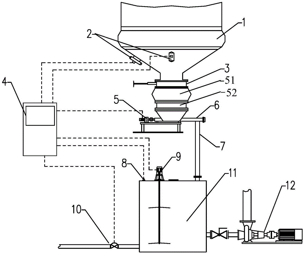 Preparation method of slaked lime emulsion for wastewater treatment and apparatus thereof