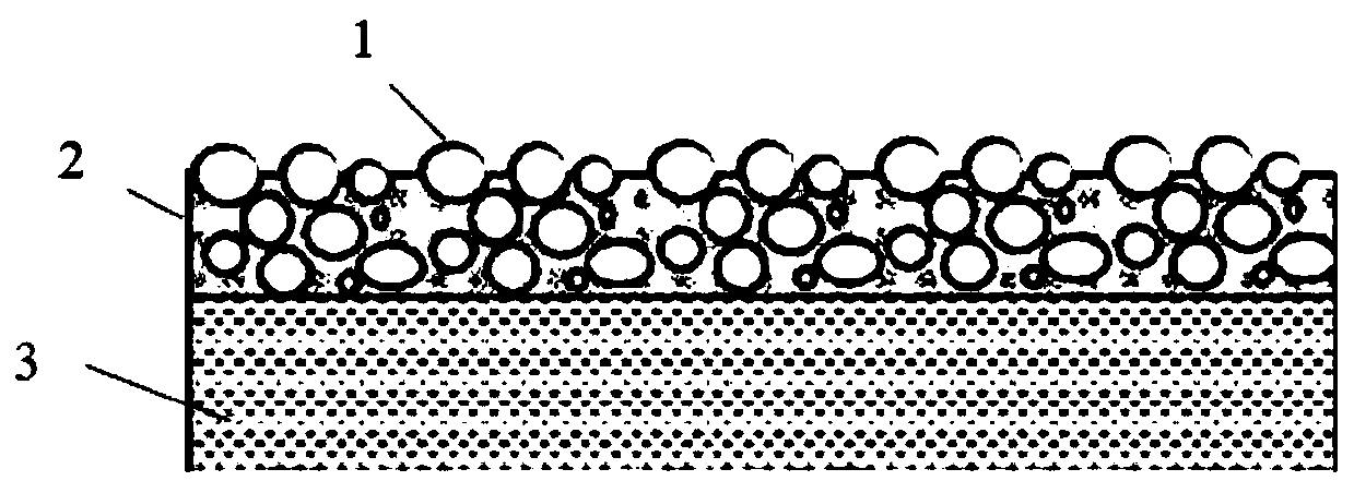 Reflecting film and preparation method thereof