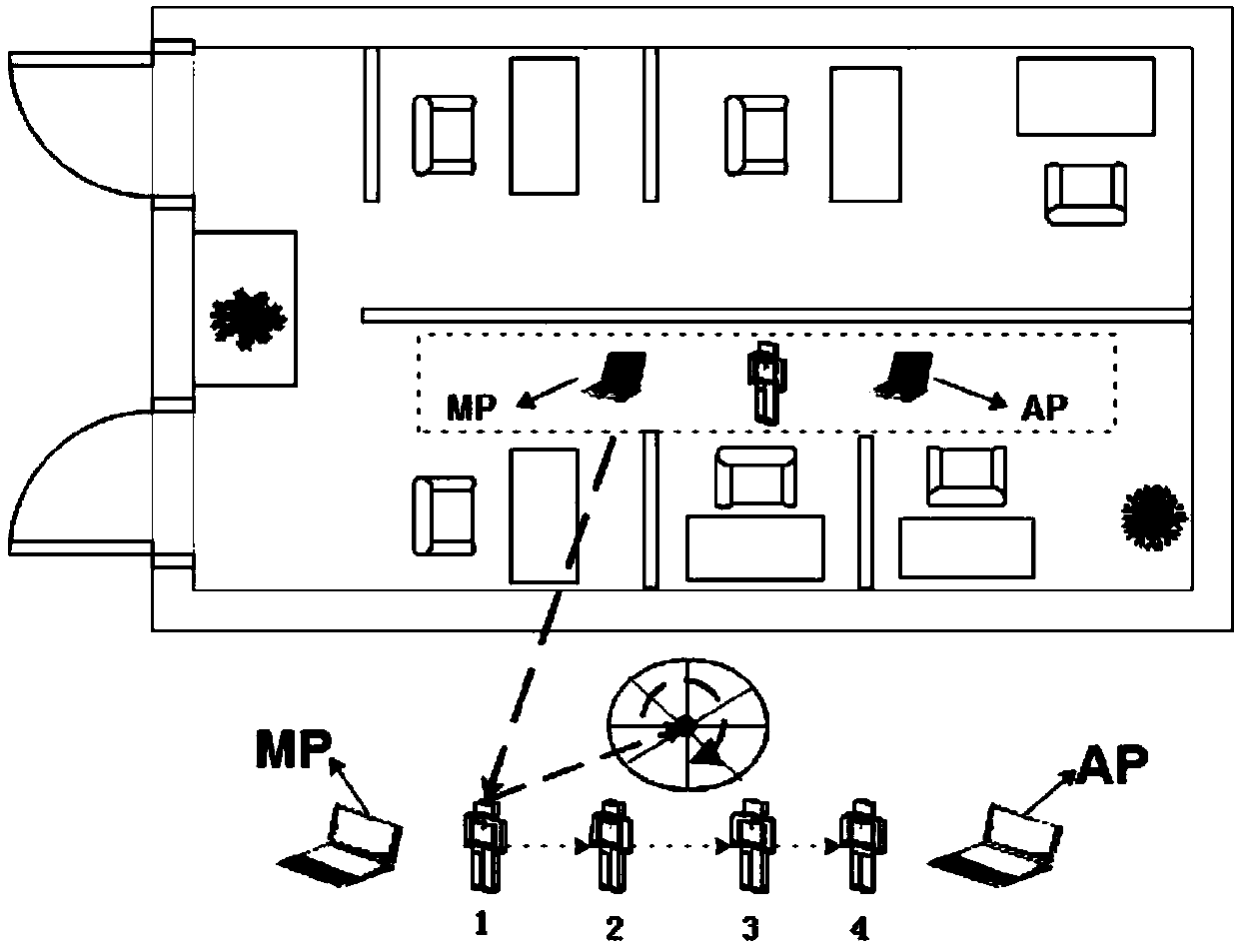 Network visibility graph-based human body orientation detection method