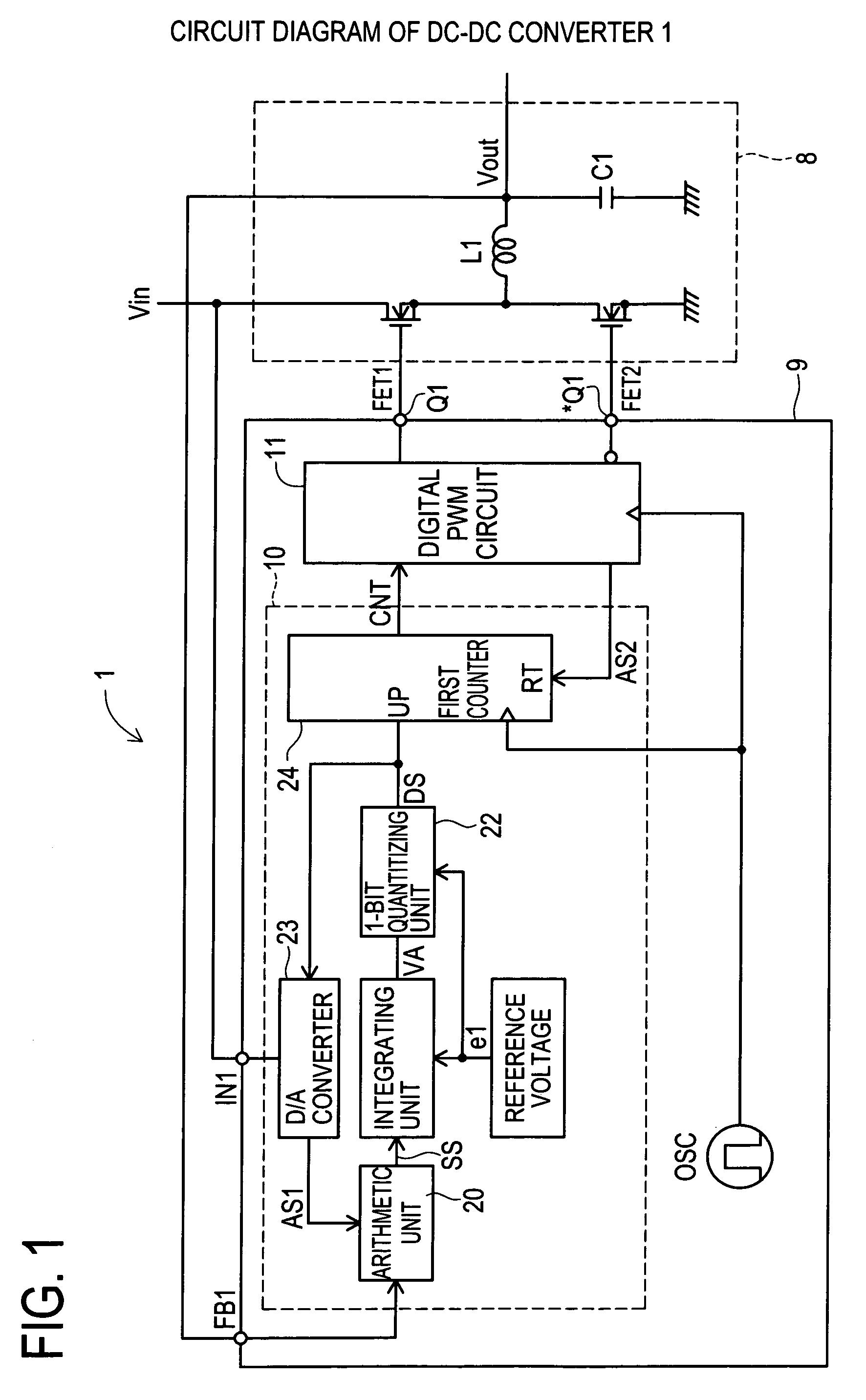 Control circuit of DC-DC converter and its control method