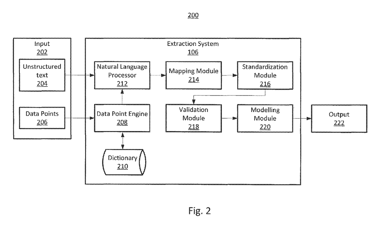 System and method for extracting oncological information of prognostic significance from natural language