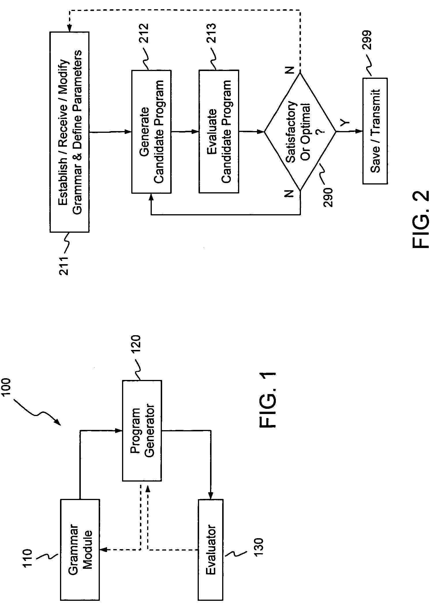 Generative programming system and method employing focused grammars