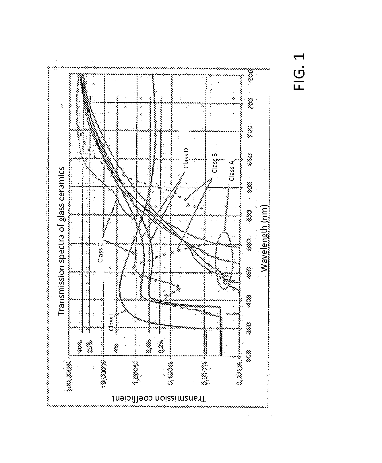 Display device