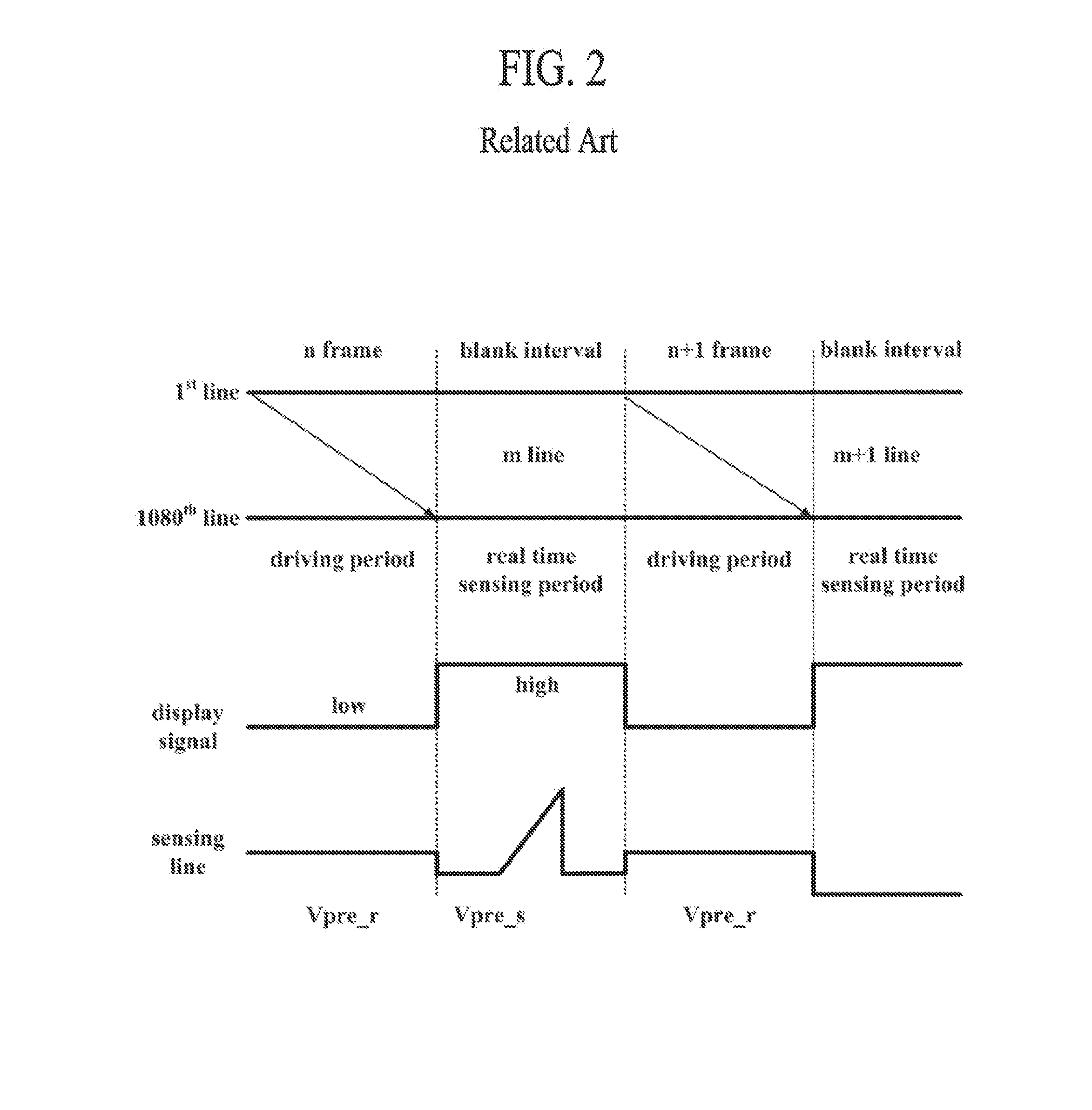 Organic light emitting display device and method for driving the same