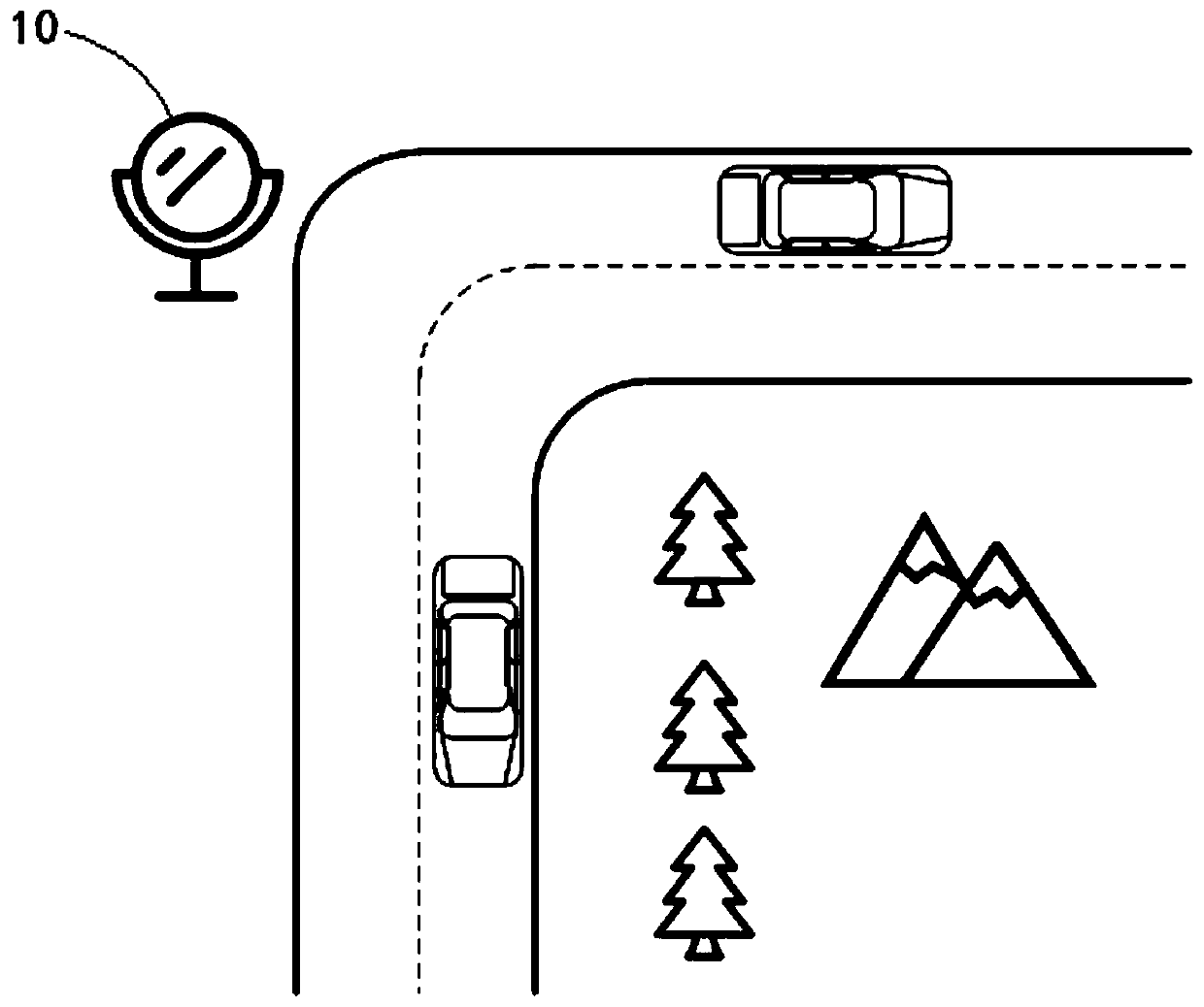 Curve view blind area elimination system and method thereof