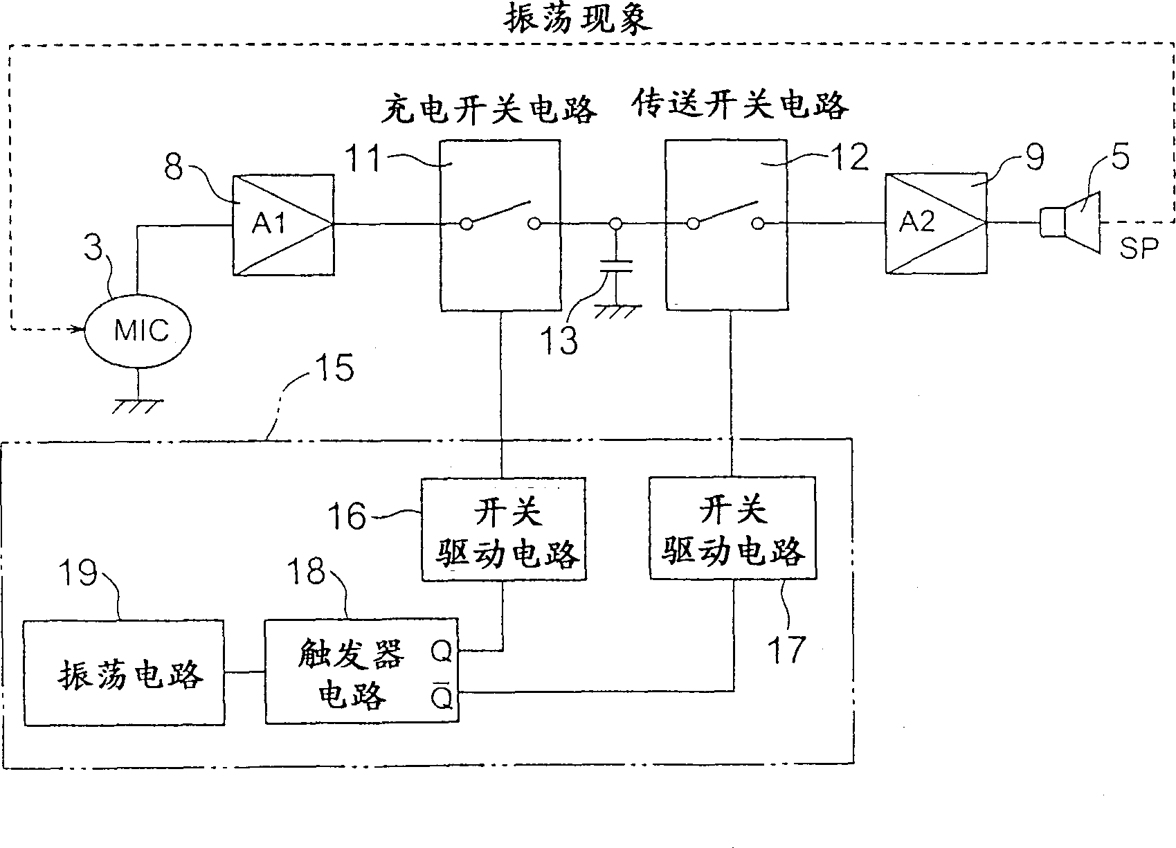 Oscillation preventing circuit