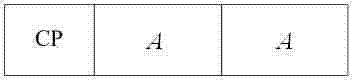 OFDM synchronous training sequence processing method and device