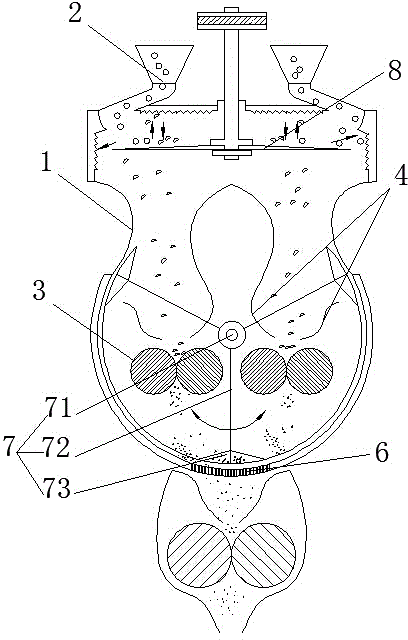 Circulating type powder grinding device