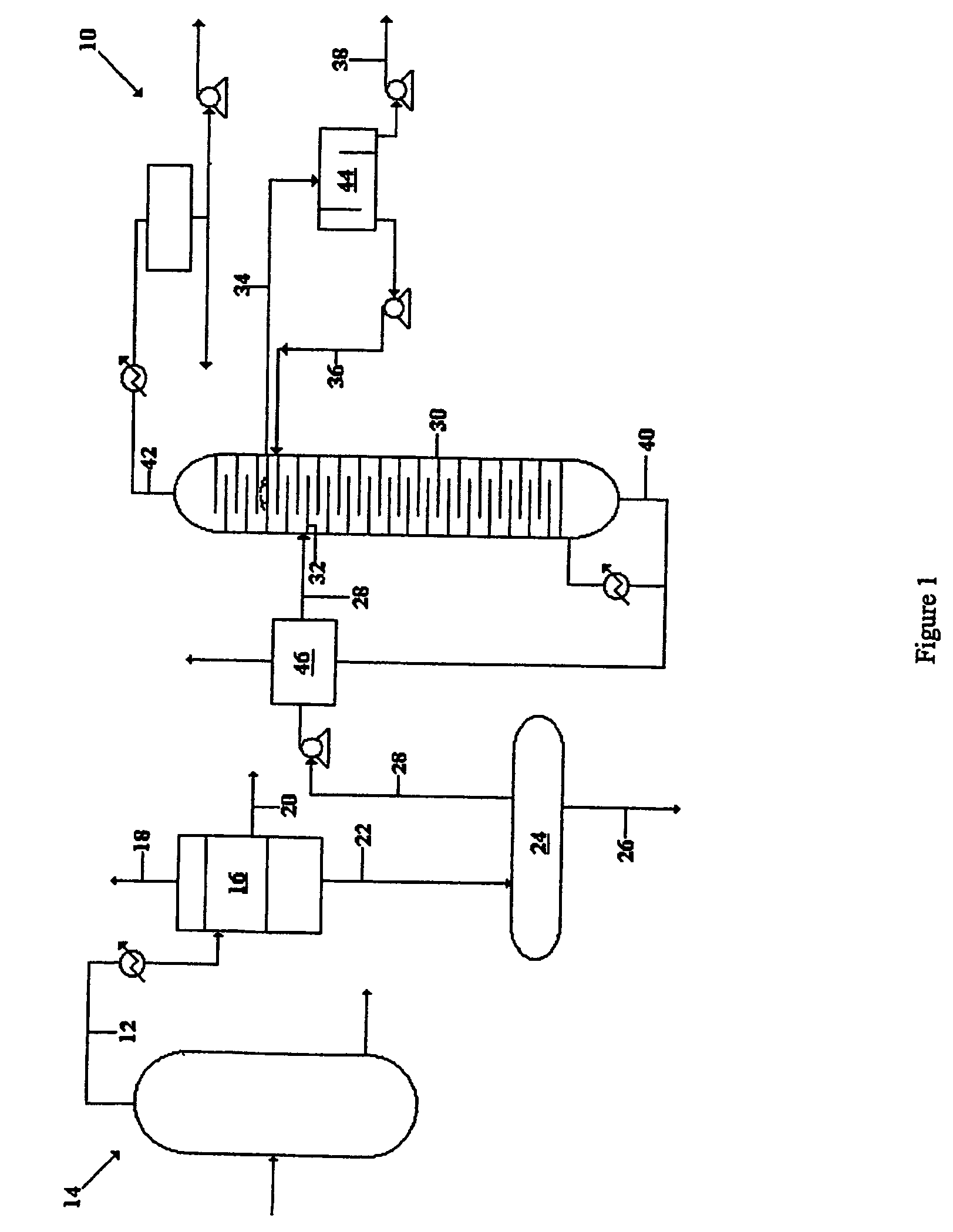 Method of purifying a water-rich stream produced during a fischer-tropsch reaction