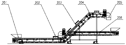 Rotary bottle blank arrangement system and bottle blank arrangement method