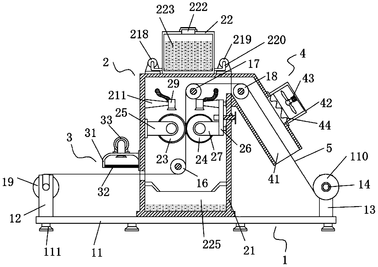 Antistatic gauze element and manufacturing equipment thereof