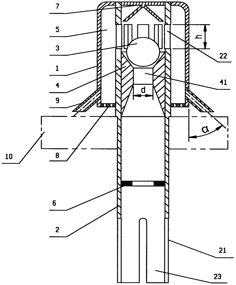 A gas-liquid distributor for wood tar fluidized bed reactor