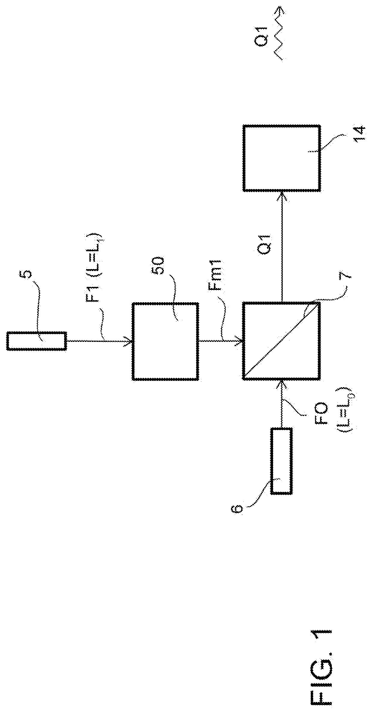 Method and system for demultiplexing and demodulating signals multiplexed in the variable orbital angular momentum